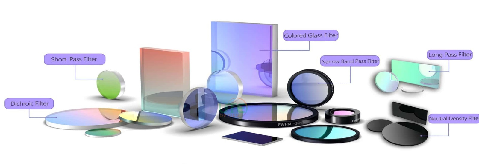 optical filter,narrow band optical filter,Long Pass Filter,Short Pass Filter,Band Pass Filter,UV IR Cut Off,532nm notch filter,custom bandpass filter,940nm bandpass filter,ir bandpass filter,uv band pass filter,infrared bandpass filters