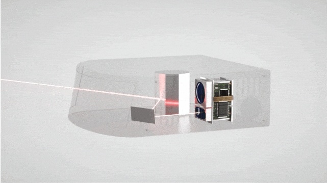 Lidar rotating mirror scanning.jpg