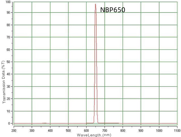 03 NBP650nm narrow bandpass filter.jpg