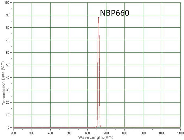 04 NBP660nm narrow bandpass filter.jpg