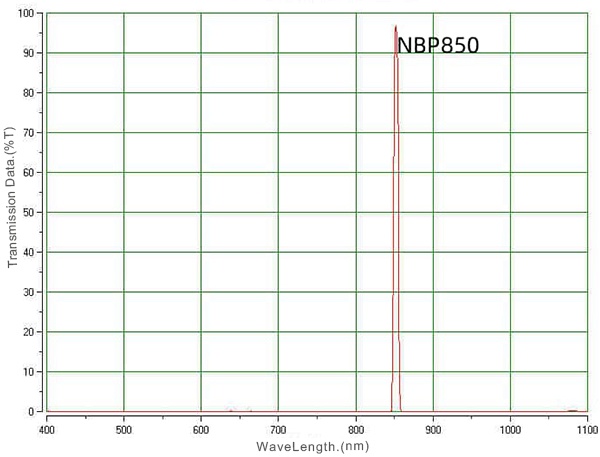 05 NBP850nm narrow bandpass filter.jpg