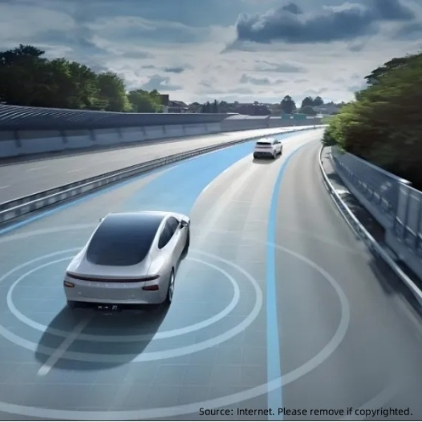 Analysis of automotive radar optical lens
