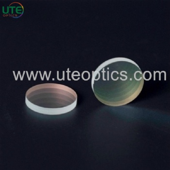 1064nm Bandpass Optical Filter for Machine Vision